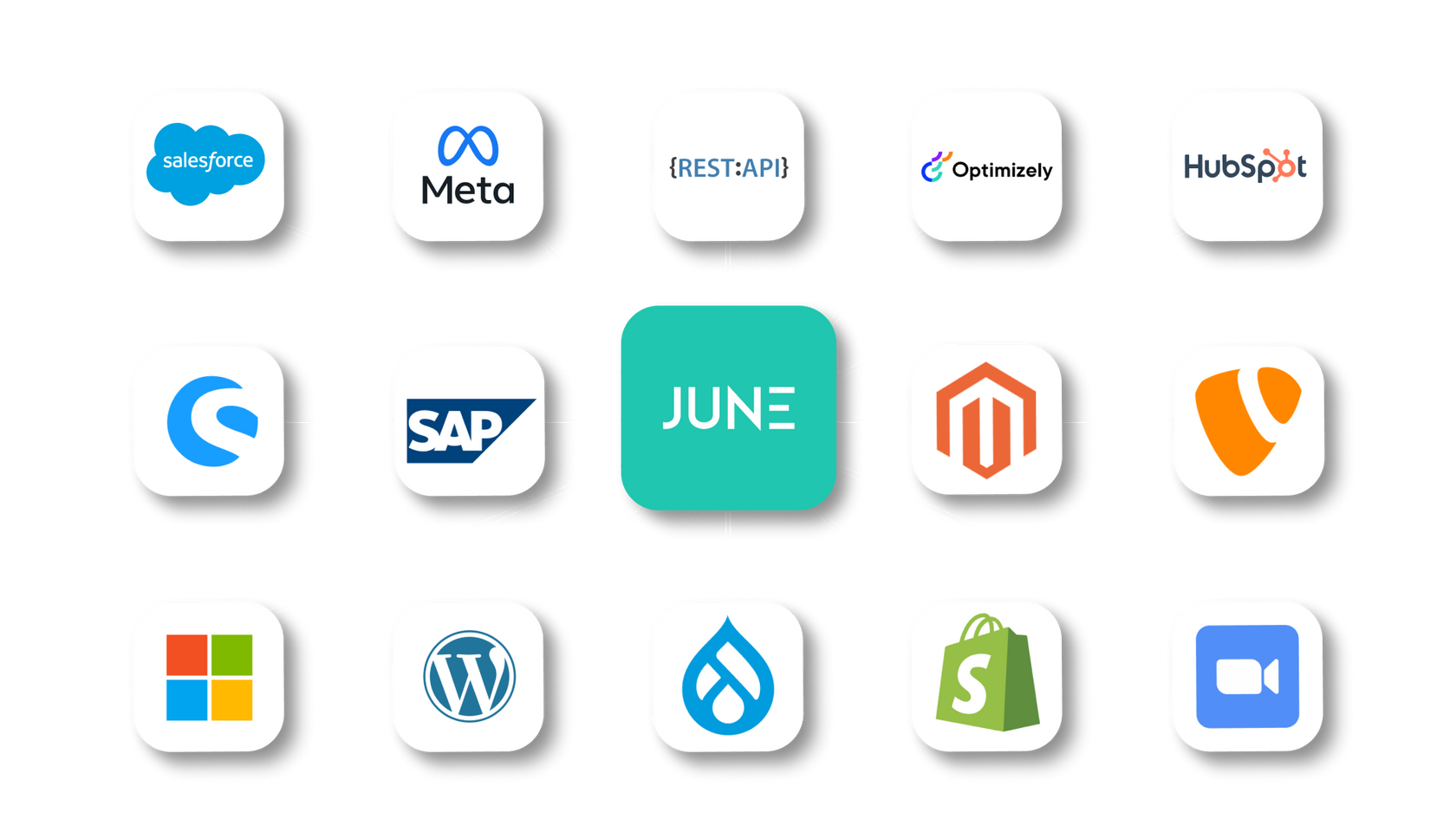 Integration von hubspot shopify shopware wordpress drupal typo3 microsoft rest api amazon optimizely magento sap salesforce mit JUNE