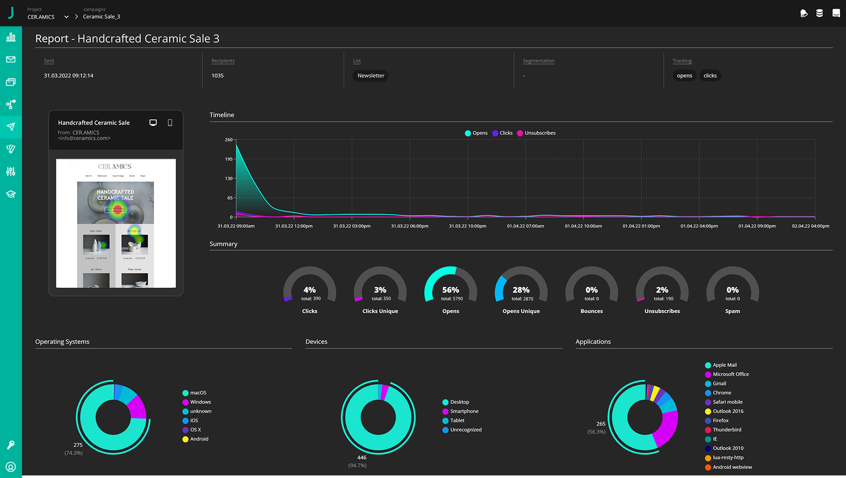 Analyse Dashboards JUNE Online Marketing Cloud Webseiten erstellen Homepage erstellen Landing Pages Erstellung Landingpage Editor Onlineshop erstellen Blog erstellen Webseitenerstellung Lead Generation Website Builder JUNE App